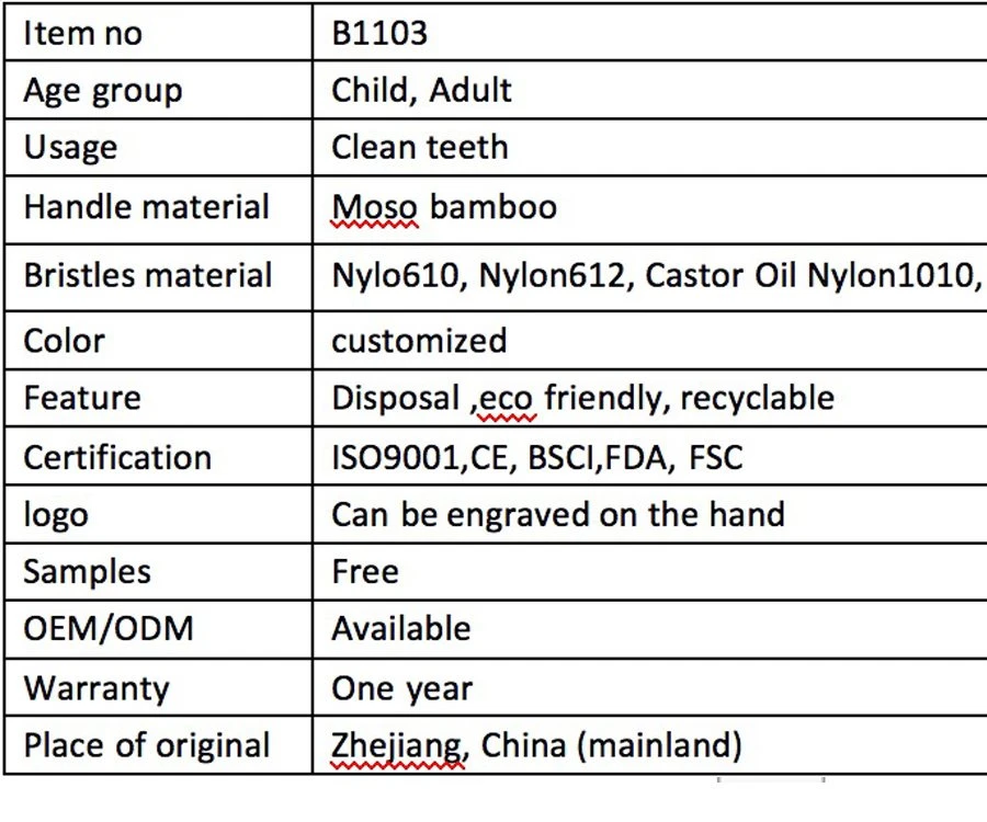 BRUSH INFO
